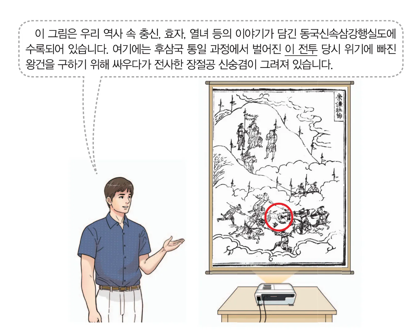 한능검 10번 문제 사료