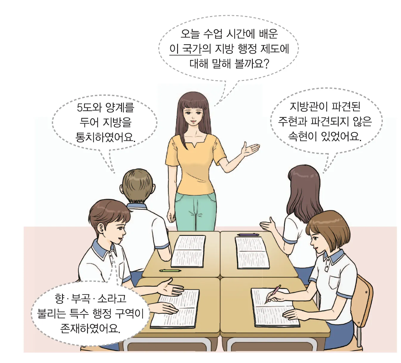 한능검 15번 문제 사료