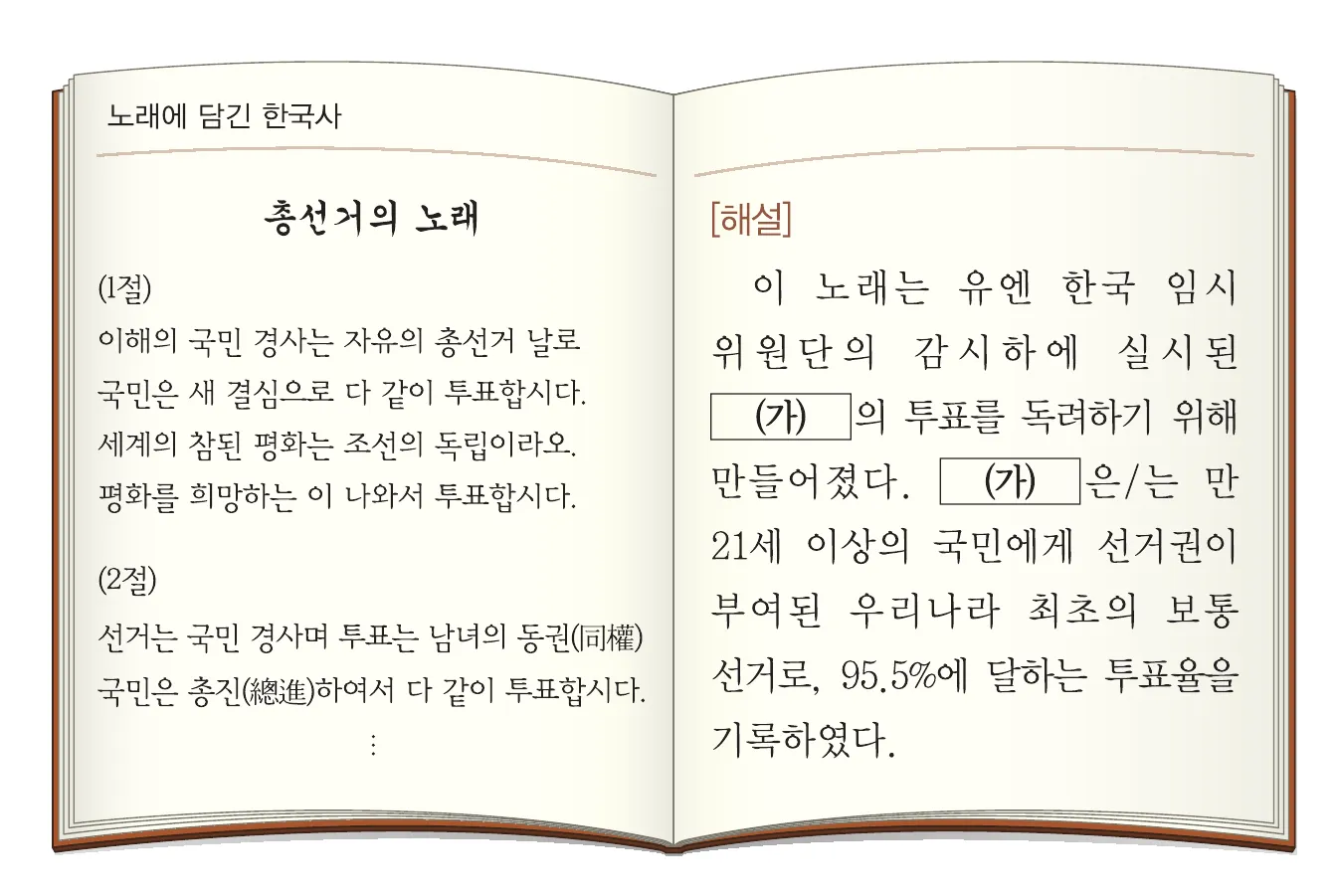 한능검 44번 문제 사료